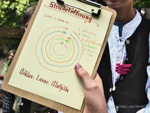 Fantasy-Larp-Verein-Wasserwacht-06.09.25-A111
